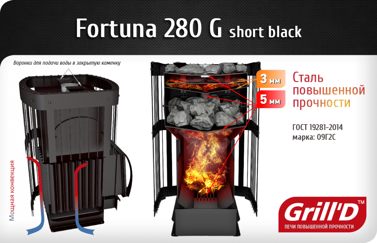 Фото товара Банная печь Grill'D Fortuna 280G short black. Изображение №2